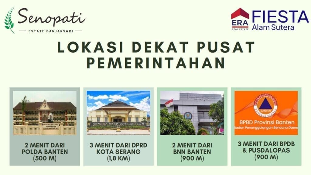 Lokasi Senopati Estate