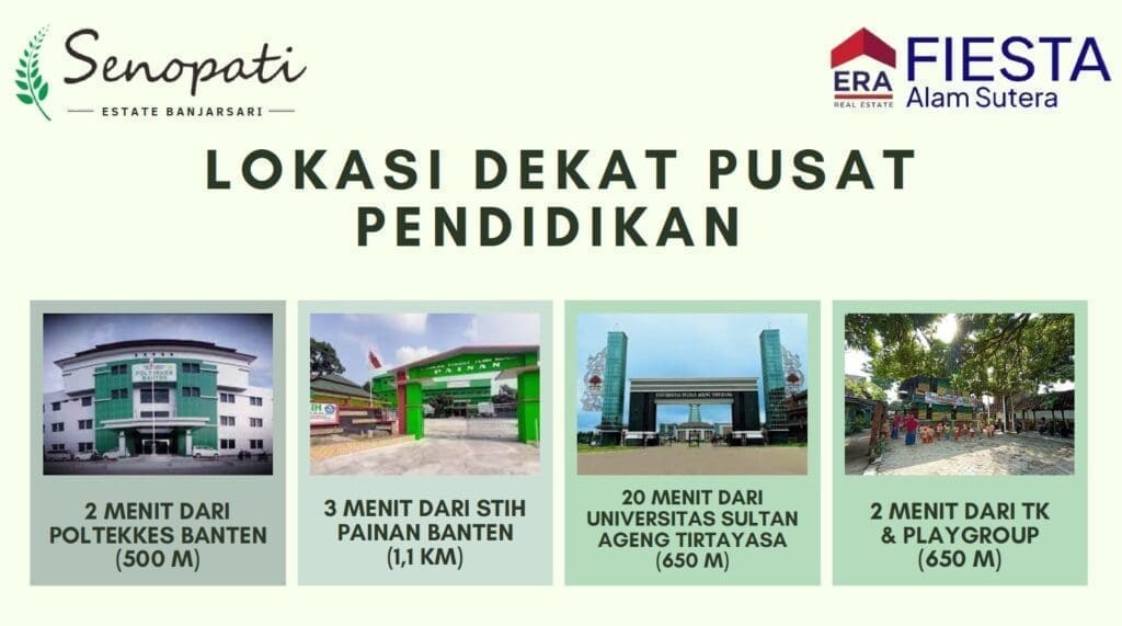 Lokasi 2 Senopati Estate Banjarsari