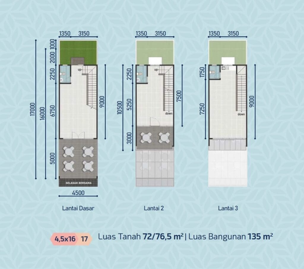 Layout Unit Type 4.5