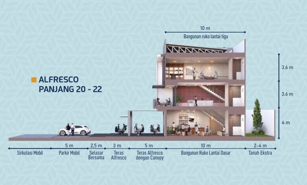 Potongan samping Ruko Hampton panjang 20 meter