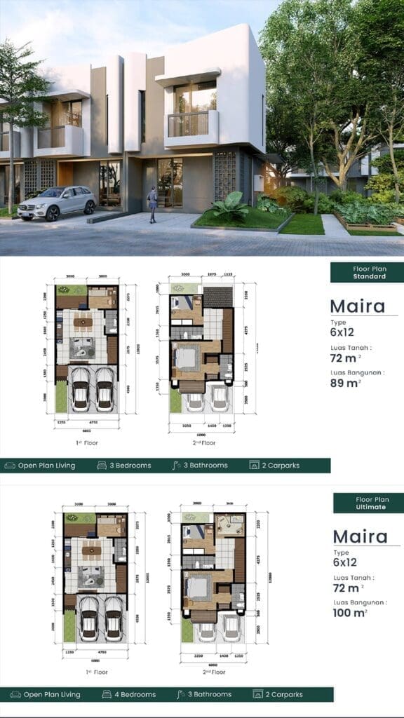 Type Maira Giantara Serpong City