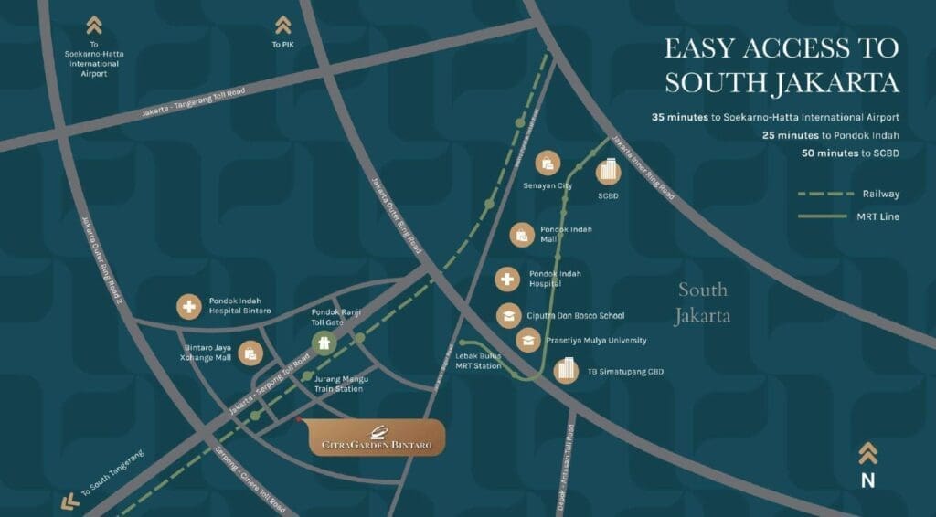 Akses ke Citra Garden Bintaro