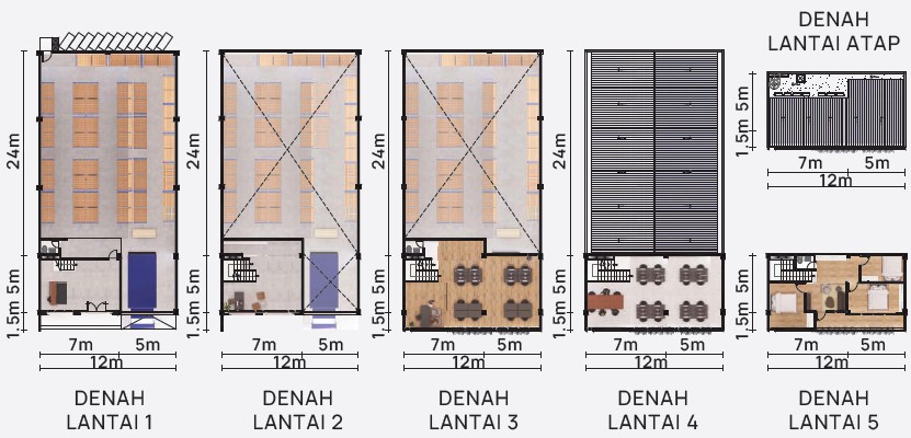Denah 12 x 30.5