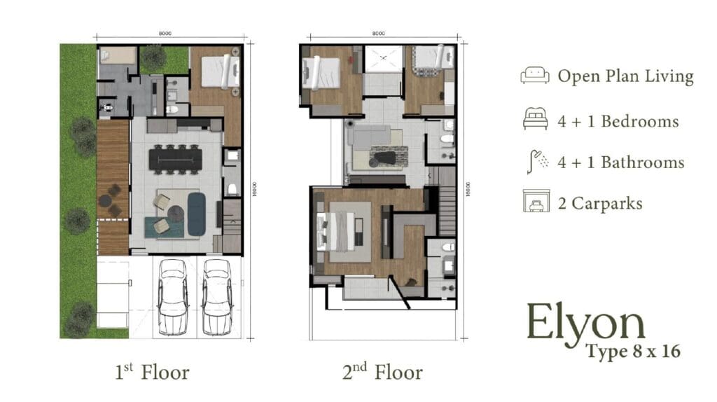 Elyon Layout