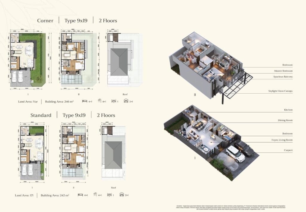 Layout 9x19 2 Lantai