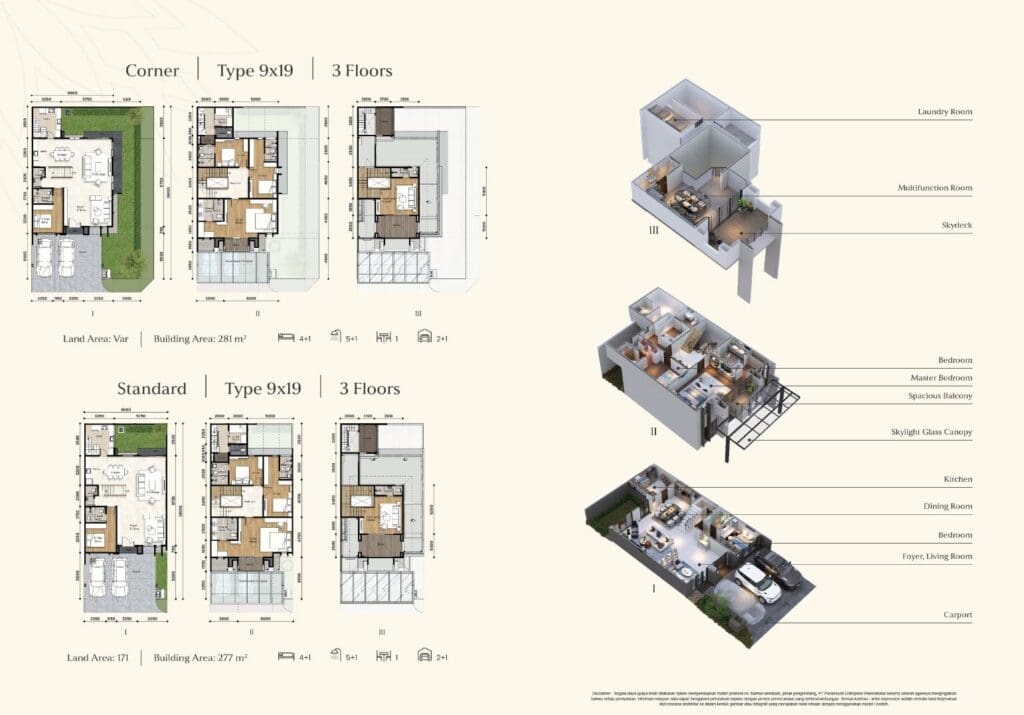 Layout 9x19 3 Lantai