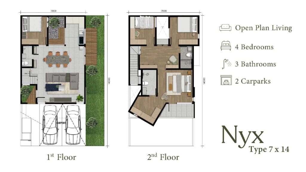 Layout Type Nyx Giantara