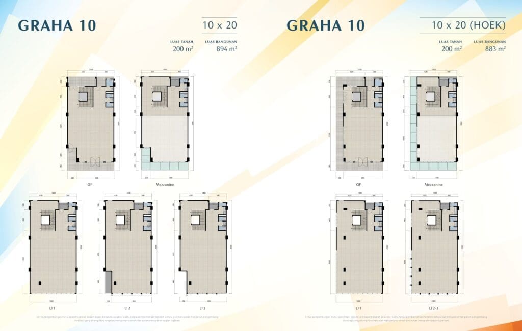 Type Graha 10