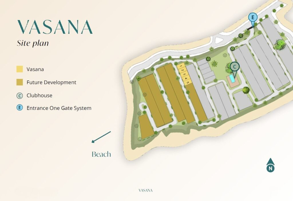 Siteplan Vasana Bali