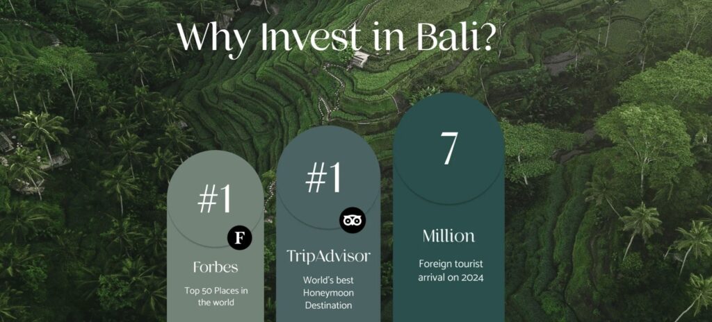 Investing in Bali