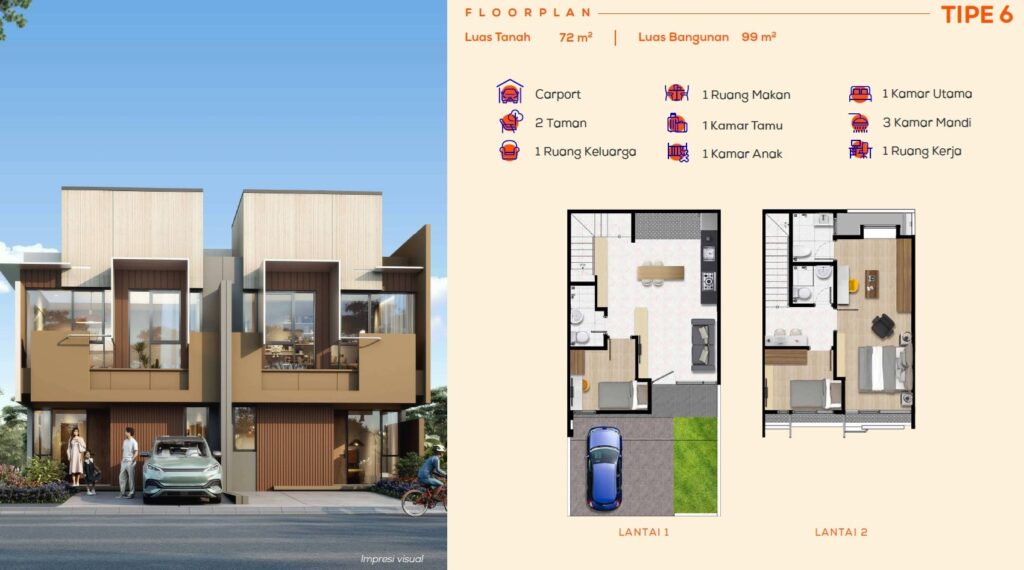 Floorplan Izzi BSD Type 6