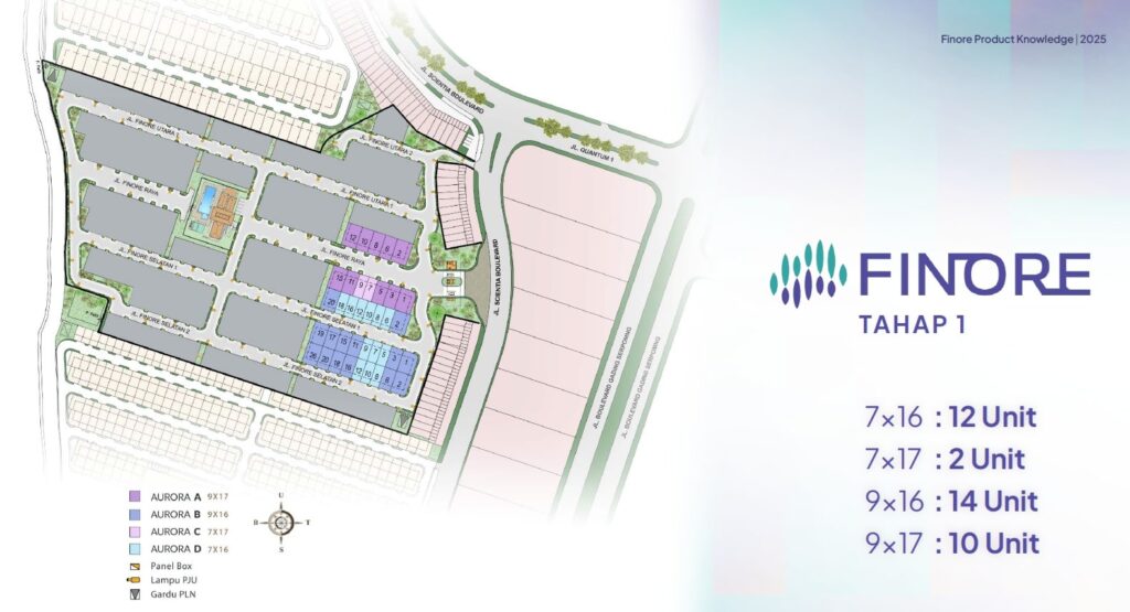 Siteplan Tahap 1 Cluster Finore Summarecon